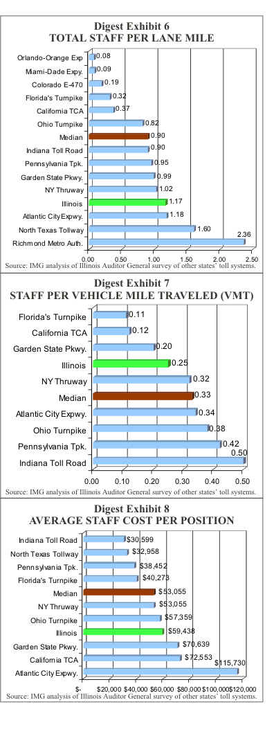 dig678.gif (63954 bytes)