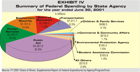 sin02ex4.gif (23800 bytes)