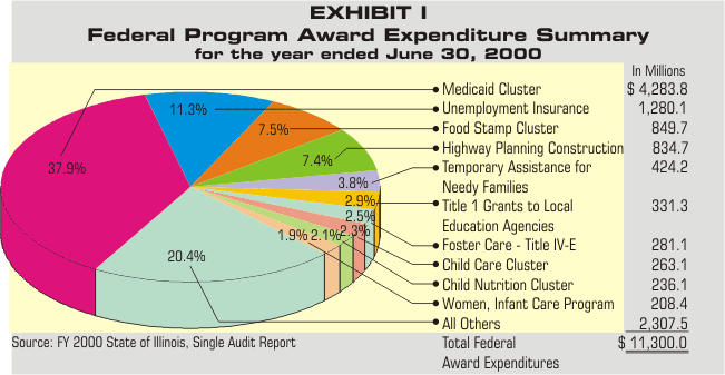 single00ex1.gif (39119 bytes)