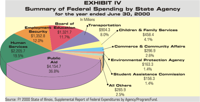 single00ex4.gif (33720 bytes)